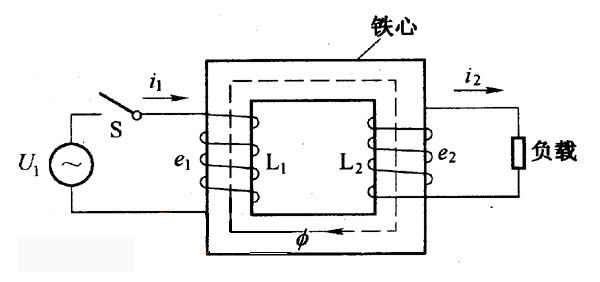 低壓變高壓變壓器的工作原理是什么？